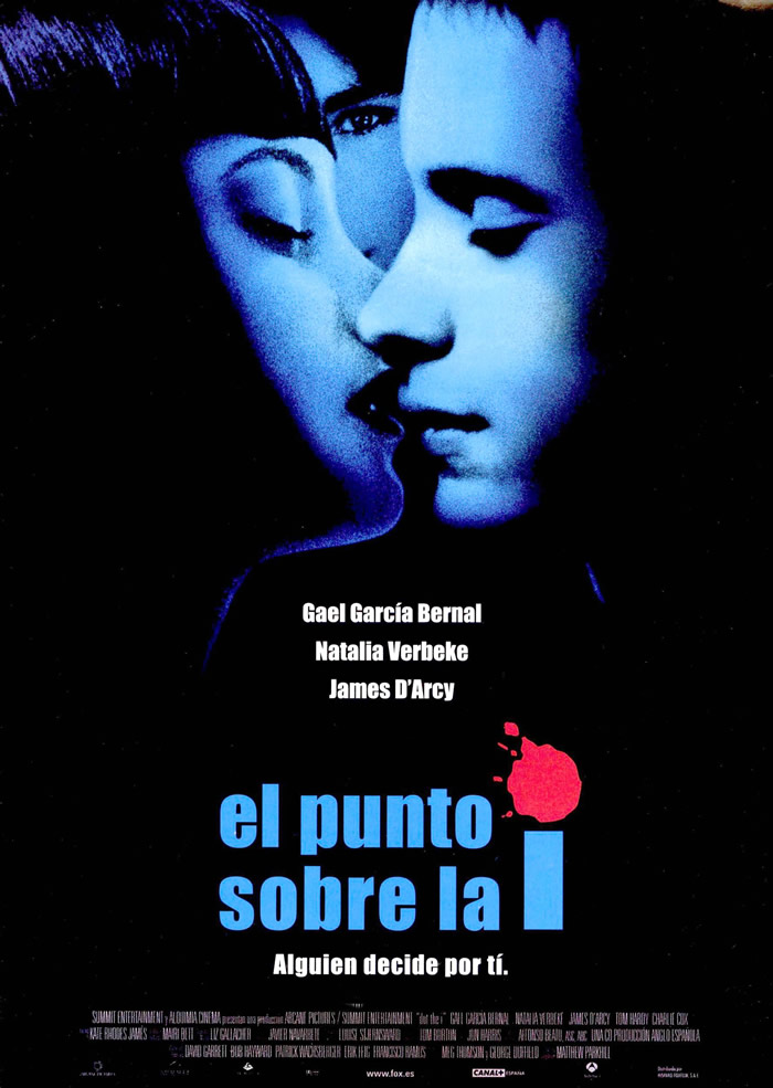 El punto sobre la i